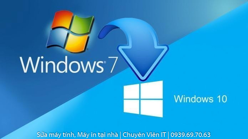 Cài đặt mật khẩu cho win 7 